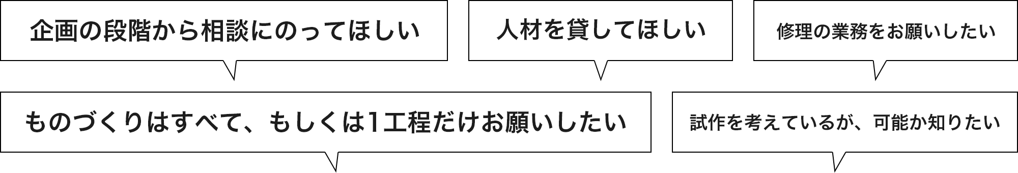 まずはご要望をお聞かせください！