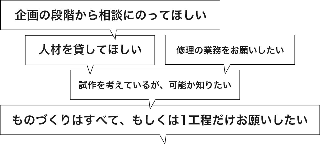 まずはご要望をお聞かせください！